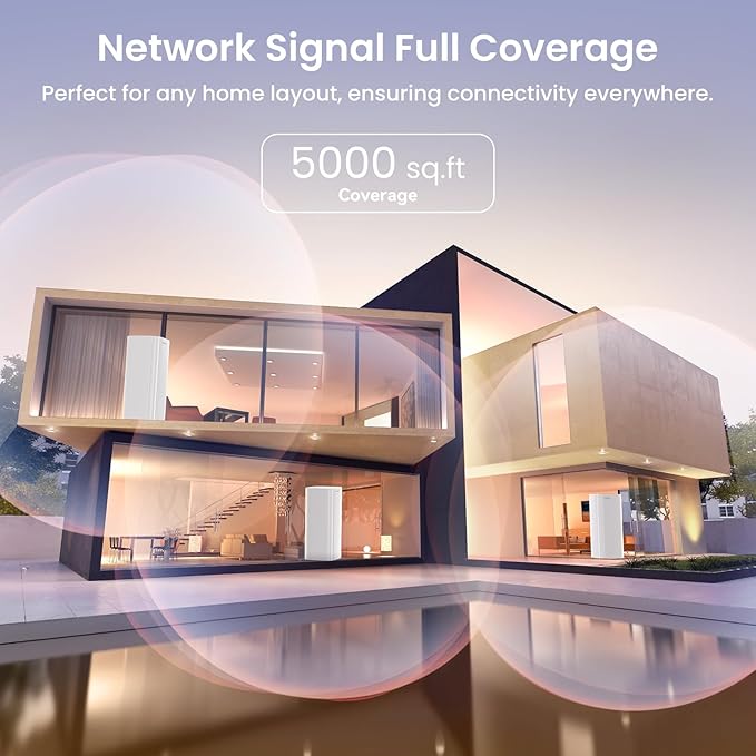 Tenda AX3000 Mesh WiFi 6 System Nova MX12-5000 sq.ft Coverage - Whole Home WiFi Mesh System - 1.7 GHz Quad-Core CPU - Dual-Band Mesh Network for 160+ Devices - 3 Gigabit Ports per Unit - 2-Pack