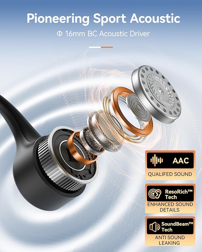 Open Ear Sport Headphones, Wireless Bone Conduction Earphones, Built-in 32GB MP3,with Mic, IP68, Sweat & Water Resistant, Up to 8 Hours Battery, Bluetooth 5.3,for Running,Workouts