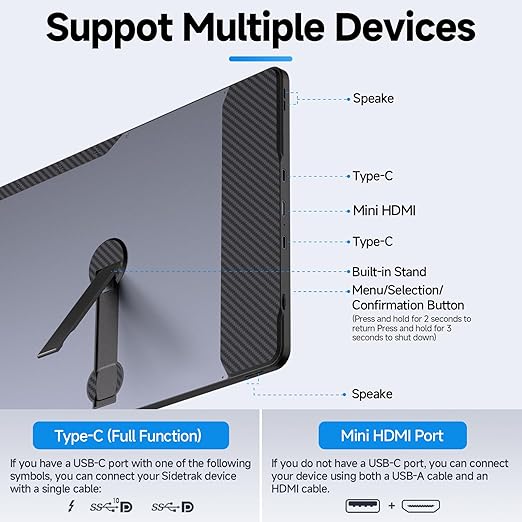 Maxfree F2 Triple Screen Laptop Screen Extender - 14'' Laptop Monitor Extender with 360° Rotation Stand, Plug & Play Compatible with Windows/Mac/Surface/Dex/Switch for 12-17'' Laptops