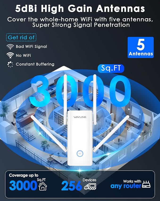 WAVLINK AX3000 WiFi 6 Extender - Internet Extender WiFi Booster with 5 High-Gain Antennas & Beamforming, Dual Band Whole Home Coverage, Gigabit Port, Repeater/AP/Router Mode for 256 Devices