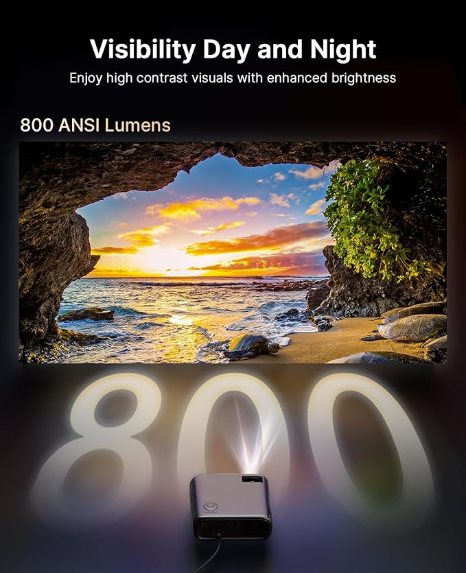 NexiGo PJ40 Pro Google TV Projector, Native 1080p, 4K Support, AI Image Enhancement, 800 ANSI Lumens, Smart Projector with Auto Keystone, 20 W Speakers, Backlit Remote, Wi-Fi & Bluetooth