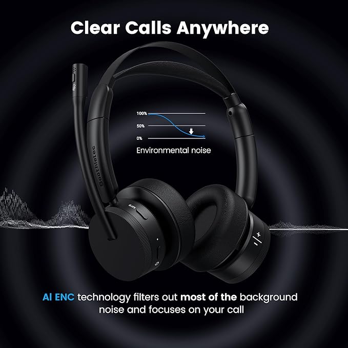 Wireless Headset with Mic for Work(Upgrade Volume Knob & Charging Indicator), Bluetooth Headset with Microphone for PC, with Noise Cancelling/Mute/USB for Call Center/Office/Home/Computer/Teams/Zoom