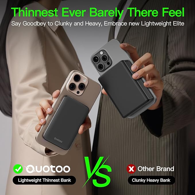 2025 Magnetic 15W Power Bank for iPhone,5000mAh Magsafe Battery Pack with 20w Fast Charging,Slim Magsafe Power Bank in&Out,with LED Display,Wireless Portable Charger for iPhone 16/15/14/13/12 Series