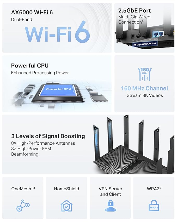 TP-Link AX6000 Wi-Fi 6 Router (Archer AX80) – Dual Band, 2.5 Gbps WAN/LAN Port, 8K Streaming,Wireless Internet Router with OneMesh and AP Mode, Long Range Coverage, WPA3, Beamforming