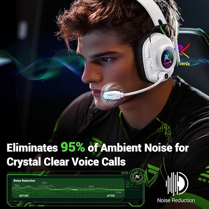 Wireless Gaming Headset with Noise Canceling Microphone for PC, PS5, PS4, Switch, Mac，2.4 GHz Wireless & Bluetooth 5.4 Gaming Headphones, Cool RGB Lighting, 40Hr Battery, 50mm Drivers-White