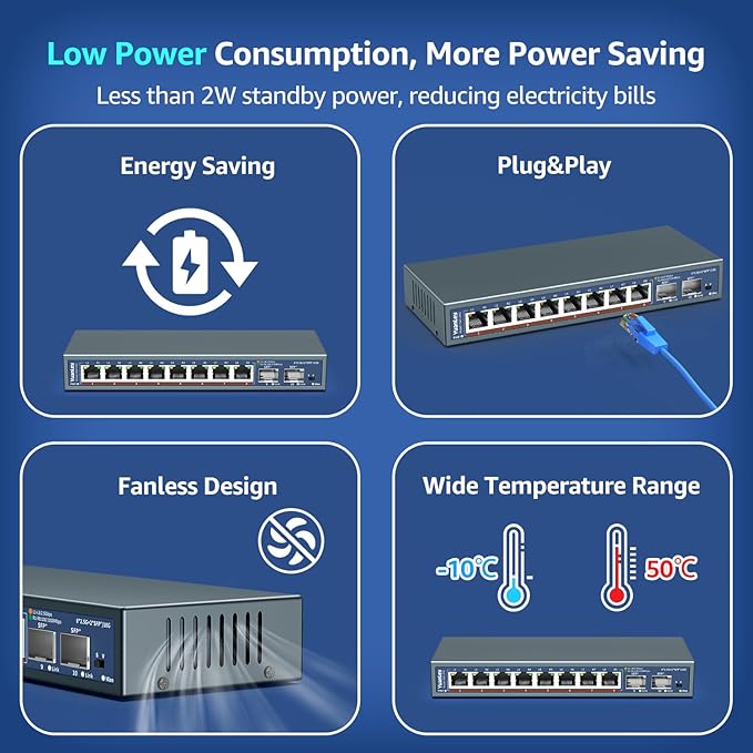 10 Port 2.5G Unmanaged Ethernet Switch, 8 x 2.5G Base-T Ports, 2 x 10G SFP, Compatible with 100/1000/2500Mbps, VLAN, Fanless, Desktop/Wall Mount YuanLey 2.5Gbe Network Switch for Wireless AP, NAS, PC