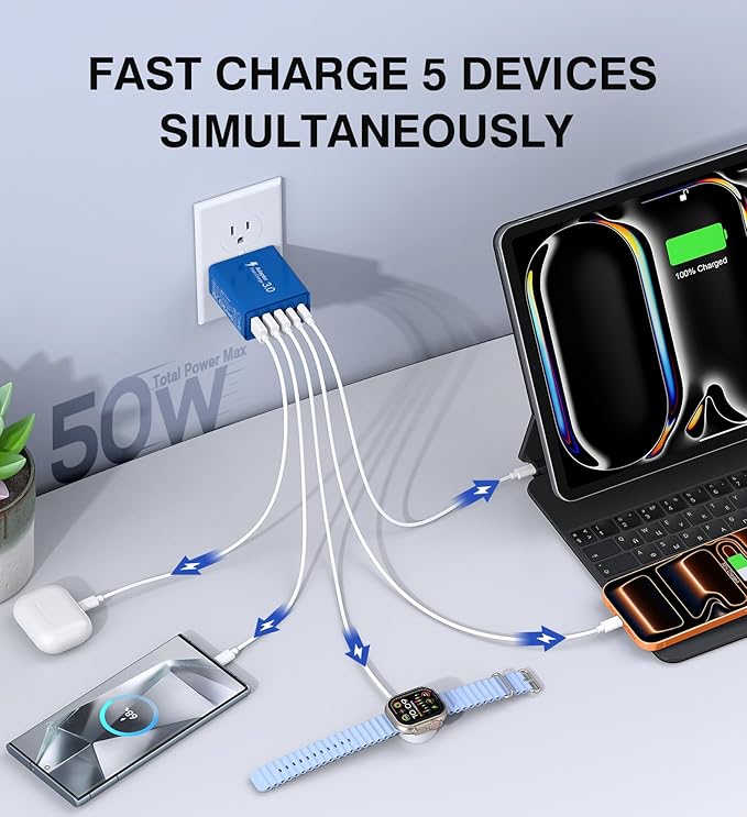 USB C Wall Charger, 50W USB C Charger Block 2-Pack 5-Port PD Fast Charging Blocks,Multiport 2USB C+3USB A Plug,Type C Power Adapter Brick Cube for iPhone 17/16/15/14/13,Samsung,for Switch（Dark Blue）