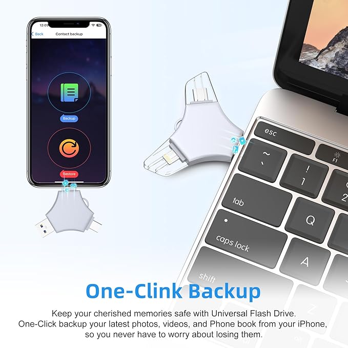 USB 3.0 Flash Drive 64gb for iPhone, 3in1 External Memory Picture Keeper Storage Stick for Photo/Video/Data Saver/Backup, V4.22High Speed Thumb Drives for iPhone/iPad/Android/PC - Thundercloud