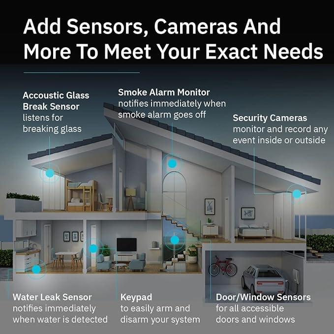Abode 12 Piece Wireless Security System – Expandable to Protect Your Whole Home - Easy DIY Installation - Optional Professional Monitoring - Compatible with Alexa & Google Assistant