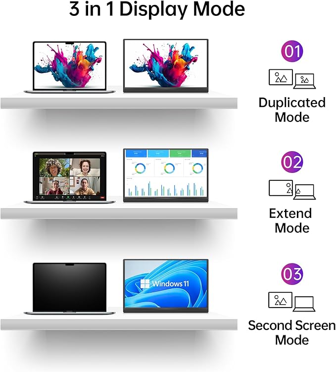 Yxk Portable Monitor 15.6 Inch 1080P USB-C HDMI Ultra-Slim Travel Monitor with Kickstand, for Laptop, PC, Mac Phone, PS, Xbox, Swich IPS Ultra-Thin Zero Frame Gaming