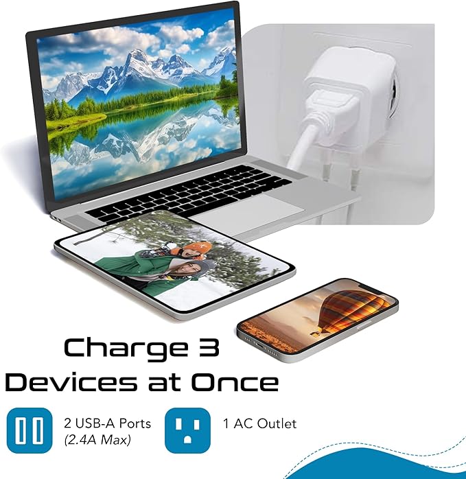 Ceptics Switzerland Travel Plug Set - with 2 USB + USA Socket Input - Type J and Type C- Ultra Compact - Safe Grounded Perfect for Cell Phones, Laptops, Camera Chargers