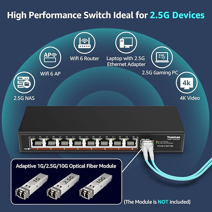 8 Port 2.5G Unmanaged Desktop Ethernet Switch with 10G SFP, 8 x 2.5G Base-T Ports, 60Gbps Switching Capacity, Compatible with 100/1000/2500Mbps, Metal Fanless, YuanLey 2.5Gbe Network Switch Wall Mount