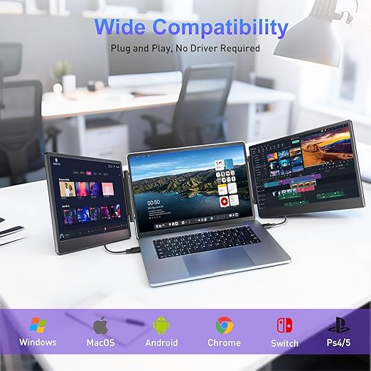 Maxfree Laptop Screen Extender, 14" FHD 1080P Triple Monitor for 13.3"-16.5" Laptop with Stand, HDMI/USB-C, Plug & Play, Built-in Speakers, Monitor Extender for Wins, MacOS, Android, Ps4/5, Phone