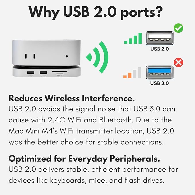 Macally Mac mini M4 Dock and Stand, Mac mini M4 Hub with NVMe/SATA SSD Enclosure, 4K HDMI 60hz, 3 USB A 10Gbps, USB C Data Port, SD Card Reader, 3.5mm Audio Jack