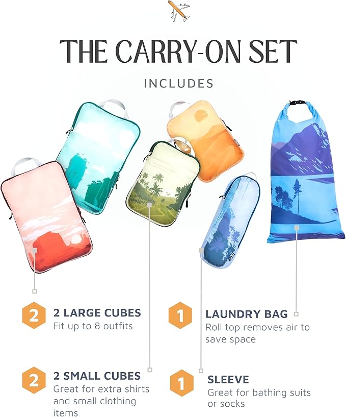 Compression Packing Cubes Set for Travel - Lightweight, Durable Clothes Organizer for Carry-On Luggage and Suitcases by TRIPPED Travel Gear