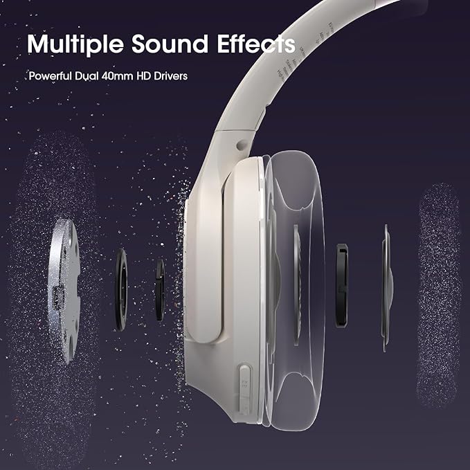 Bluetooth Headphones Over Ear, 80H Playtime Wireless Headphone with 3 EQ Modes, Built-in Mic, Deep Bass, HiFi Stereo Foldable Wireless Headset for iPhone PC Travel Workout (Light Gray)