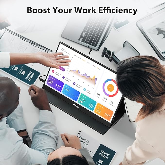 HotYeah Portable Monitor, 16.1in 1080P FHD Laptop Monitor USB-C HDMI External Computer Display HDR IPS w/Smart Cover & Speaker, 2nd Screen for PC Mac Phone Switch PS5