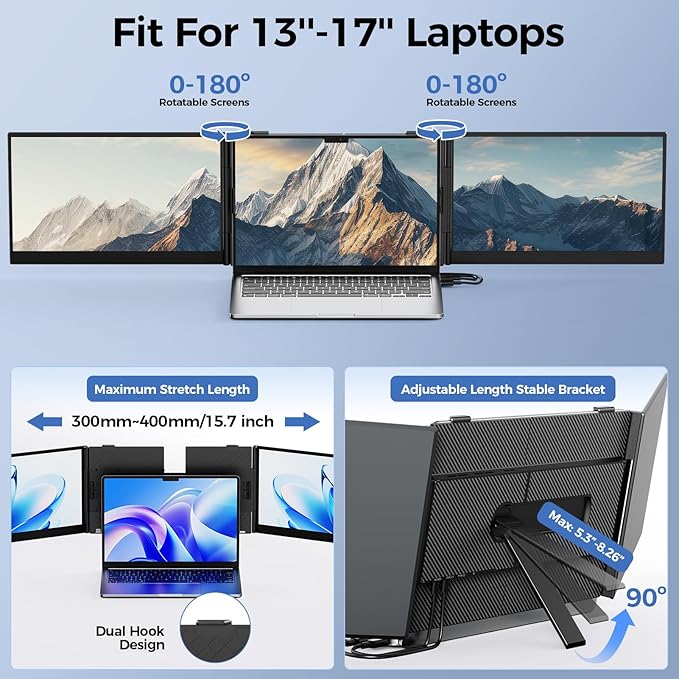 Redalf 14” Triple Laptop Screen Extender,Ultra-Thin & Lightweight (2.2lb) Portable 1080P FHD IPS Monitor, Plug & Play USB-C/HDMI, Fits 13–17.3” Laptops for Mac/Windows/Chrome