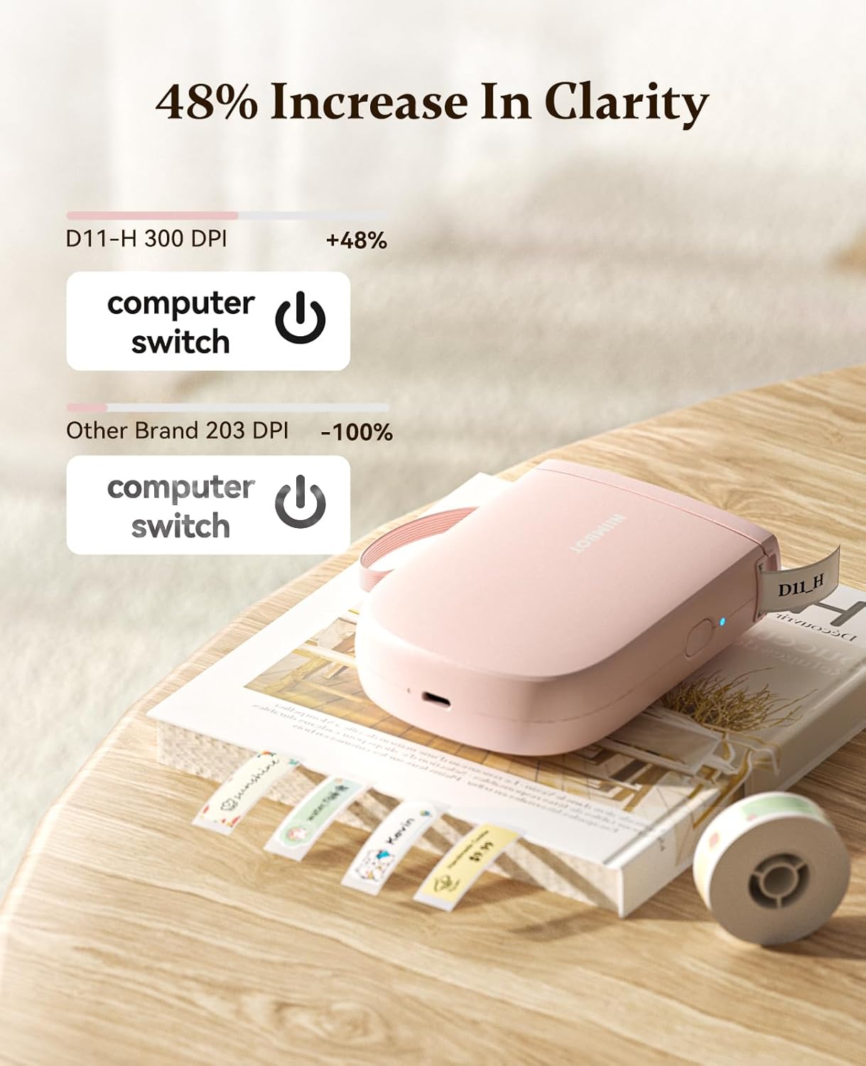 NIIMBOT Label Maker Bluetooth Mini Label Printer D11 2024 Version, Portable Label Maker with Tape Thermal Sticker Small Labeler, 300 DPI High Clearity Rechargeable, Pink