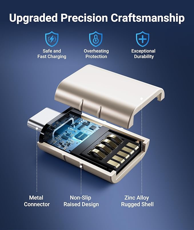 Syntech USB C to USB Adapter Pack of 2 USB C Male to USB3 Female Adapter Compatible with iPhone 17 Pro Max MacBook Pro Air 2024 iMac iPad mini Pro, Other Type C or Thunderbolt 4/3 Devices, Starlight