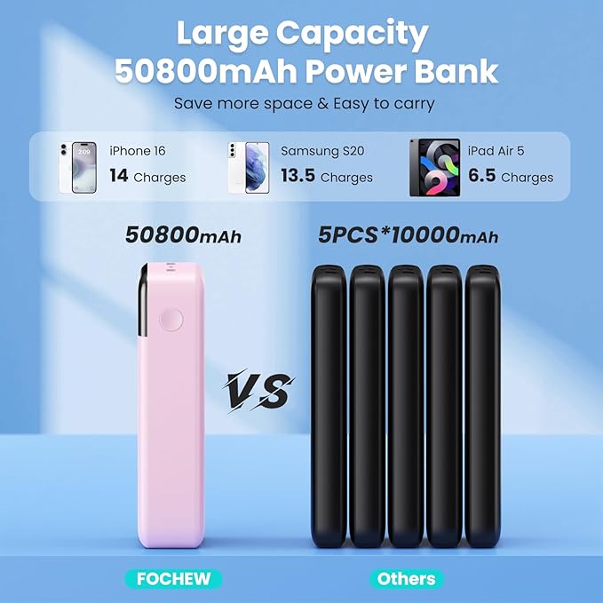 Portable Charger 50800mAh Power Bank,25W PD QC 4.0 USB C Fast Charging External Battery Pack,Travel Outdoor Essentials Portable Cell phone Charger Compatible with iPhone 17/16/15/14/13,Android-Pink