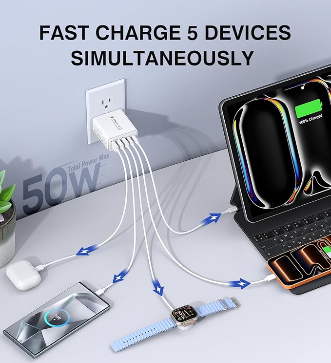 [2-Pack] USB C Wall Charger, 50W USB C Charger Block 5-Port PD Fast Charging Blocks + QC Power Adapter Brick Cube Multiport USB A Plug,Type C Cube for iPhone 17/16/15/14/13/12/Pro,Samsung,for Switch
