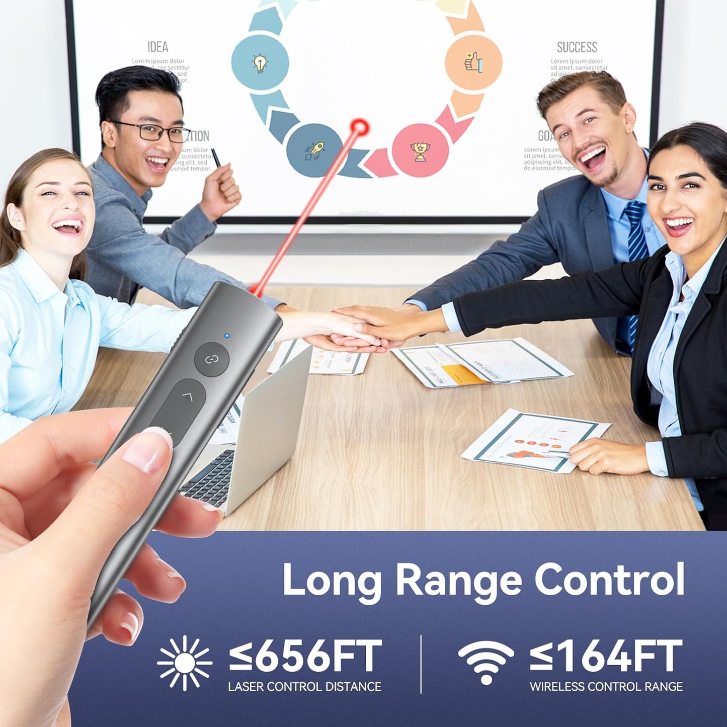 Wireless Presentation Clicker PowerPoint Remote: USB C A Presenter PPT Power Point Google Slide Advancer with Laser Pointer Smart Board Clicker for Computer Laptop Mac Projector Office Classroom