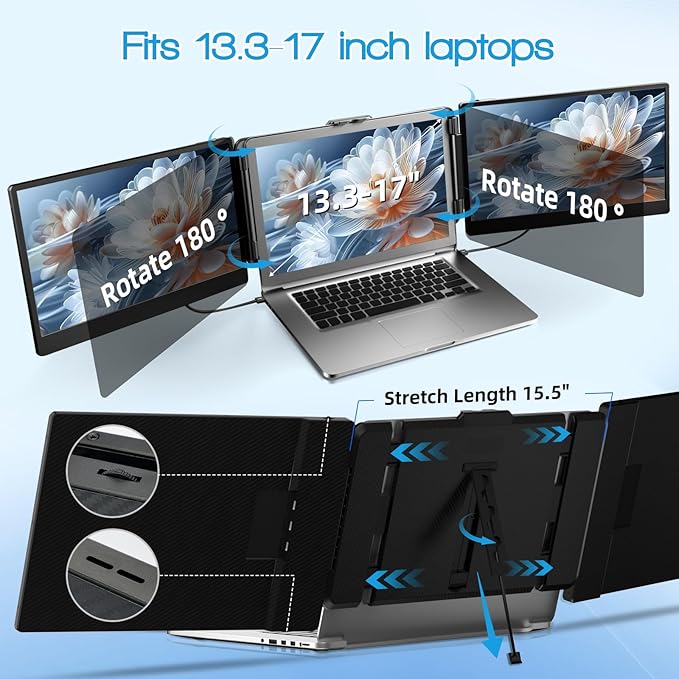 Laptop Screen Extender - 14" FHD 1080P IPS HDMI/USB-A/Type-C Portable Monitor for Laptop 13-17”Plug and Play for MacBook,Windows,Chrome,Switch