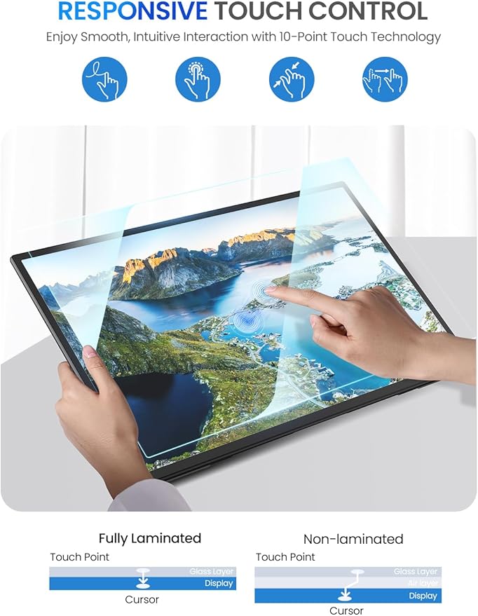 UPERFECT 21.5” 120HZ Touchscreen Portable Monitor w/Kickstand & VESA, Large Portable Gaming Monitor with HDMI Type C, External Display for Laptops, Steamdeck, MacBook, Phones, Mini PC