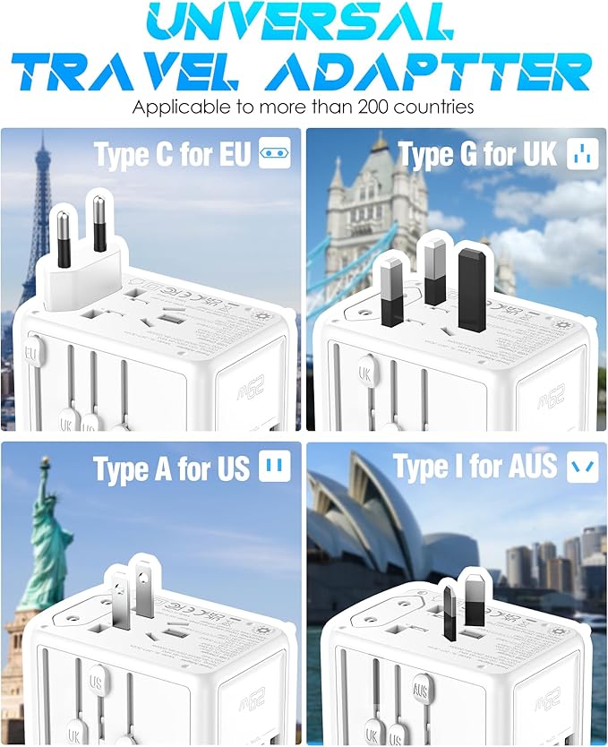 Universal Travel Adapter with 5 USB Ports (3 USB C) & Multi AC Outlet, International Power Plug Adapter Worldwide Travel Wall Charger for Europe UK US AUS (Type C/G/A/I, White)