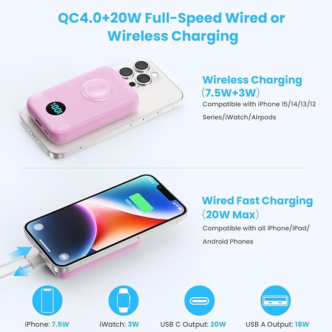 Magnetic Portable Charger 10800mAh,4-in-1 Wireless Power Bank with iWatch Charger, QC4.0+20W PD Fast Charging USB C Battery Pack with LCD Display for Magsafe,iPhone 16/15/14/13/12,Apple Watch, Pink