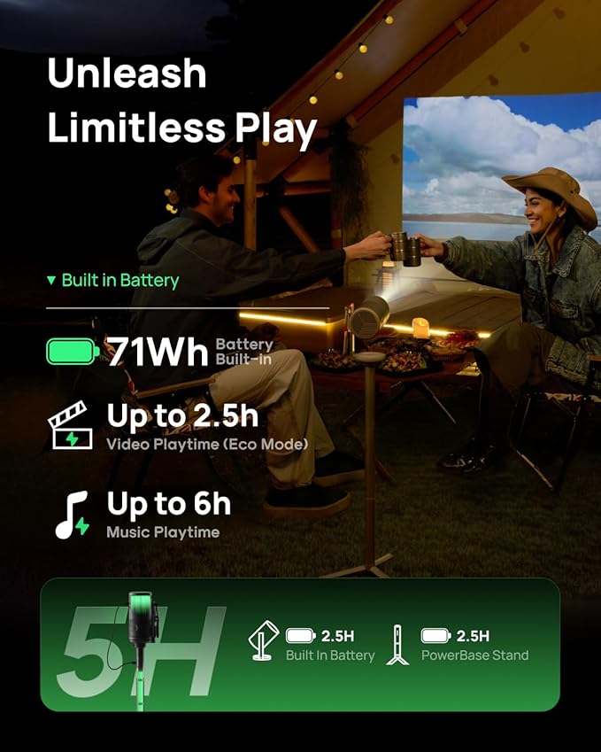 XGIMI MoGo 4 2025 NEW Portable Projector, Google TV with Licensed Netflix, 360° Adjustable Stand, 2.5 Hours of Playtime, 2 x 6W Harman Kardon, Outdoor Projector, Wifi, Bluetooth, Include Sunset Filter