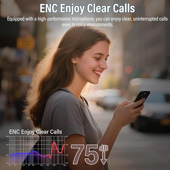 Open Ear Earbuds,Wireless Earbuds Bluetooth 5.4 Ergonomic Clip-On Ear buds, Bone Conduction Over The Ear Headphones 48H Playtime, Perfect Running Headphones for Sports IPX7 Waterproof Touch Controls