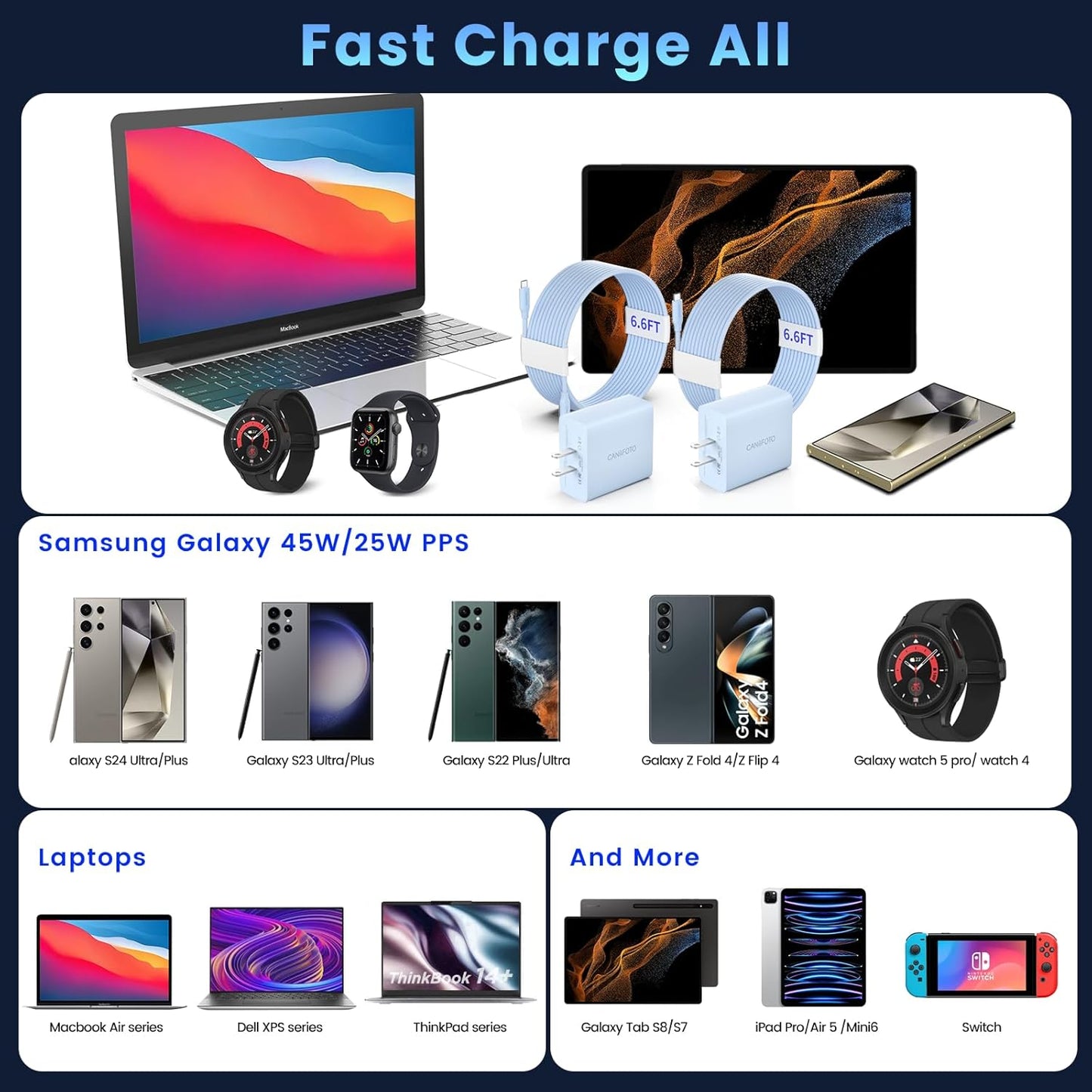 2Port 45W Super Fast Charger Type C, 2Pack 45W USB-C Charger Fast Charging for Samsung Galaxy S24 Ultra/S24+/S24/S23 Ultra/S23+/S22/S20/Note10+ with 2X 6.6ft Type C Cord (Blue)