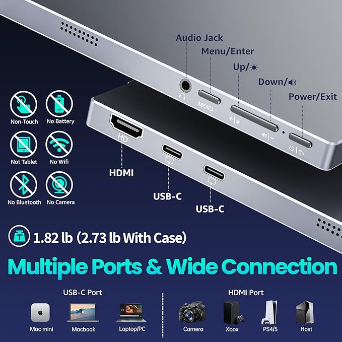 Portable Monitor 15.6 Inch 1080P FHD HDR IPS Travel Screen HDMI USB-C Portable Monitor for Laptop MacBook PC Surface Xbox PS4/5 with Cover, VESA Compatible