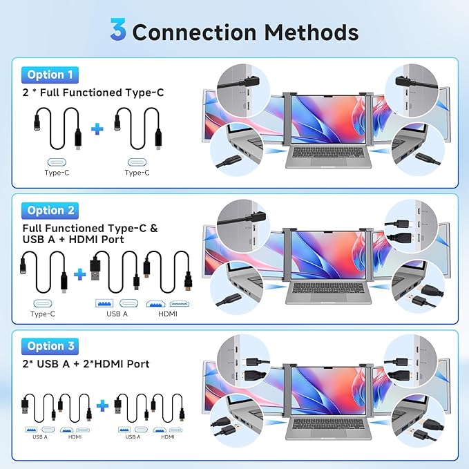 14" Laptop Screen Extender, 1080P FHD IPS Triple Portable Monitor for 14"-17.3" Laptop, Plug & Play Monitor Extender with USB-C/HDMI Port for Mac/Windows/Chrome/Android, Gray