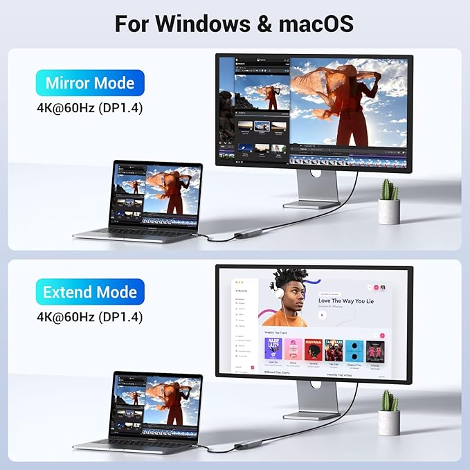 MOKiN USB C Hub, 5 in 1 USB C Multiport Adapter 8K HDMI(DP1.4 with DSC), 100W PD, 3 USB-A Data Ports, USB C Dongle for MacBook Pro/Air, iPad Pro, iMac, iPhone 15 Pro/Pro Max,XPS, Dell, Lenovo