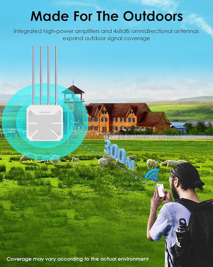 Outdoor WiFi Extender, WAVLINK WiFi 6 AX1800 WiFi Extender Signal Booster with PoE, Long Range Outdoor WiFi Access Point, IP67 Weatherproof, 4x8dBi Antennas, for Farm, Yard, Campsite, Starlink