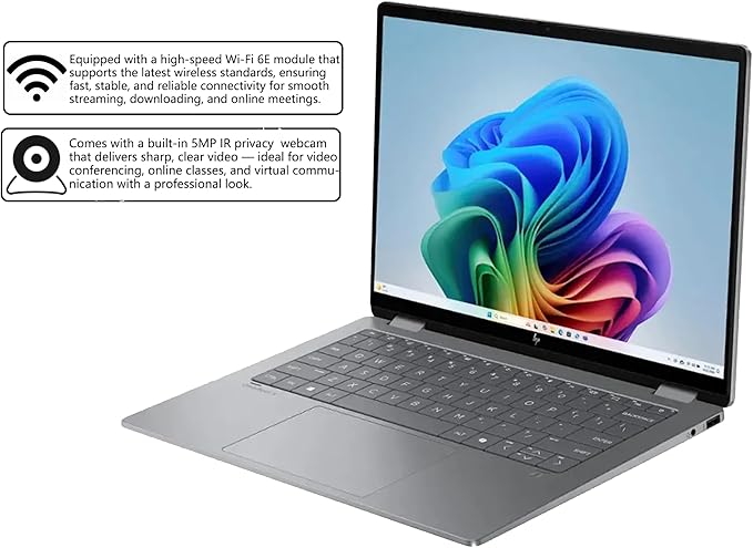 HP OmniBook X Flip 2-in-1 Copilot+ AI PC Laptop | 14" WUXGA Touch 400nits | AMD 6-core Ryzen AI 5 340 Up to 50 Tops | 16GB DDR5 1TB SSD | Backlit Wi-Fi6E 5MP IR Camera Poly Win11Pro w/DLCA Accessory