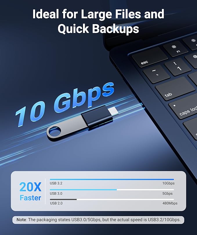 Syntech USB C to USB Adapter Pack of 2 USB C Male to USB3 Female Adapter Compatible with iPhone 17 Pro Max MacBook Pro Air 2024 iMac iPad mini Pro, Other Type C or Thunderbolt 4/3 Devices, Midnight