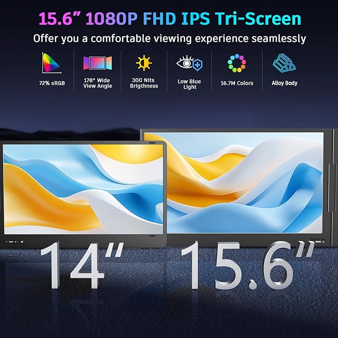 QQH Laptop Screen Extender, 15.6” Triple Portable Monitor for Laptop with Ultra-Slim FHD IPS Display, USB-C Plug and Play Extended Screen Compatible with MacOS, Windows, Android for 12-16" Laptops