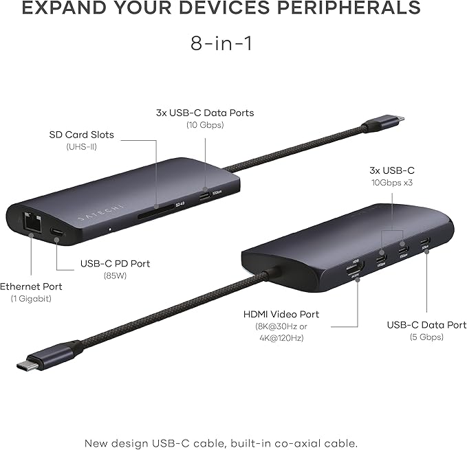 Satechi 8 in 1 USB C Hub Multiport Adapter V3, 8K HDMI, 100W Charging, 4 USB Data Ports, Ethernet, SD Card Reader, for Laptop, for Mac/Windows, MacBook Air/Pro M4, iPad - Midnight