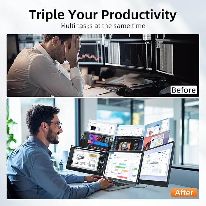 ZUMWALT Laptop Screen Extender, 14" Triple Portable Monitor for Laptop, 1080P FHD Screen Extender Monitors for 13"-16.5", Monitor Extender for MacOS/Windows/Chrome (Built-in Speakers)