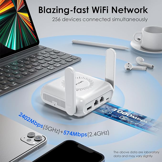 WAVLINK AX3000 Travel Router Portable WiFi 6 Router with Gigabit Ethernet, WireGuard/OpenVPN, Pocket-Sized for Business Travel, Secure Hotspot for Hotel/Cruise Ship/RV/Airplane