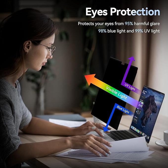 Privacy Screen Protector for MacBook Pro 16 Inch (2021-2024, M1, M2, M3), Easy On/Off Removable Anti Spy Blue Light Glare Shield Laptop Privacy Filter for Apple Mac Pro 16.2 in (A2991/A2485/A2780)