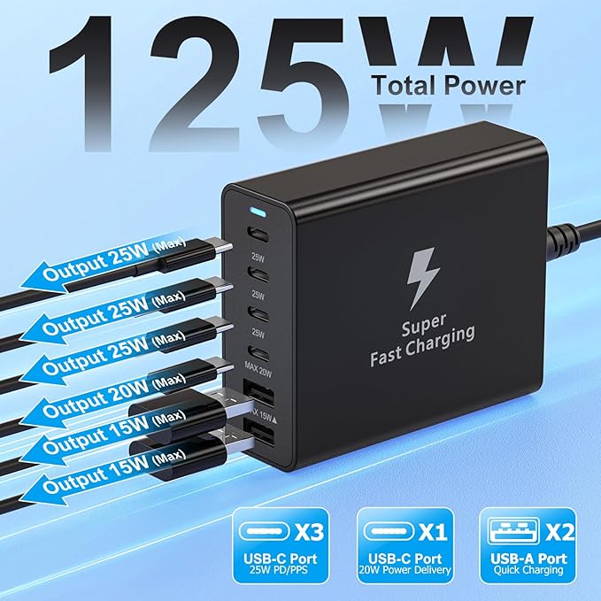 USB C Charger Block, Costyle 125W 6 Port Super Fast Charger Type C Charging Block Station Hub Multiport USB C Wall Charger Power Adapter for Samsung S25 S23 S24 Ultra S22 S21 Z Fold Flip,Tab S10+/S9