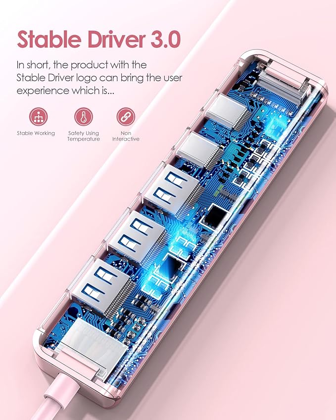 LENTION USB C Hub, Multiport with 4K HDMI Port, 3xUSB-A Ports, USB-C Data Port, 100W PD Port, Compatible New MacBook Pro/Air, iPhone 15 Pro/Pro Max, Surface, Chromebook, More(CE35s, Rose Gold)