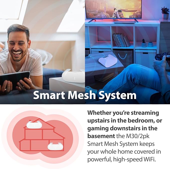 D-Link AX3000 WiFi 6 Mesh System (2-Pk) - Contemporary Ecofriendly Design - High-Performance - Feature Rich - AI Enabled - Parental Controls – Covers up to 5000 sq. ft – Router (M30/2)