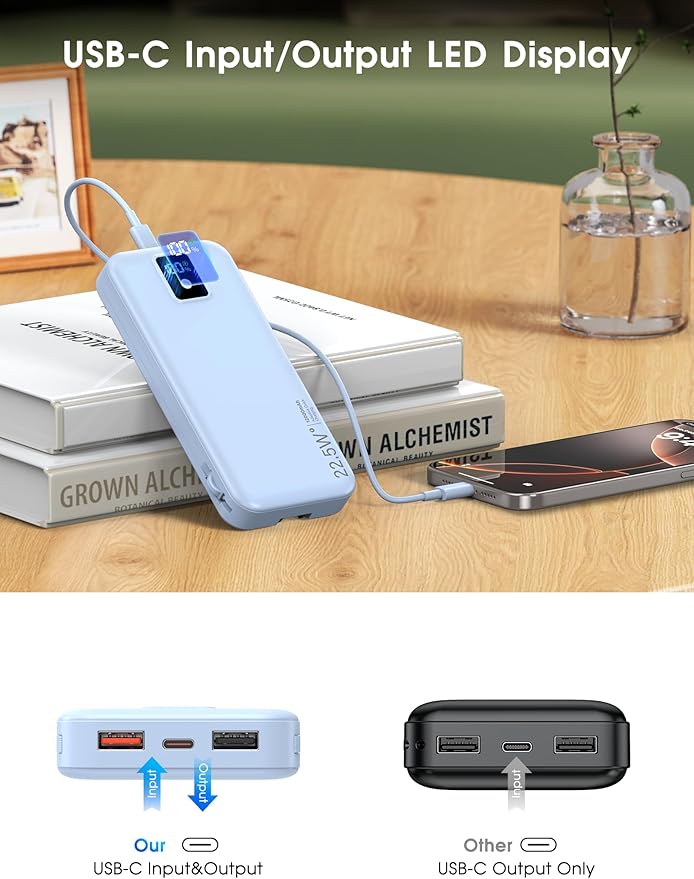 Portable Charger, 12000mAh 22.5W Fast Charging Power Bank with Built-in Cables & Wall Plug, Travel Essential Battery Pack with LED Display, USB C Battery Phone Charger for iPhone, iPad, Samsung Blue