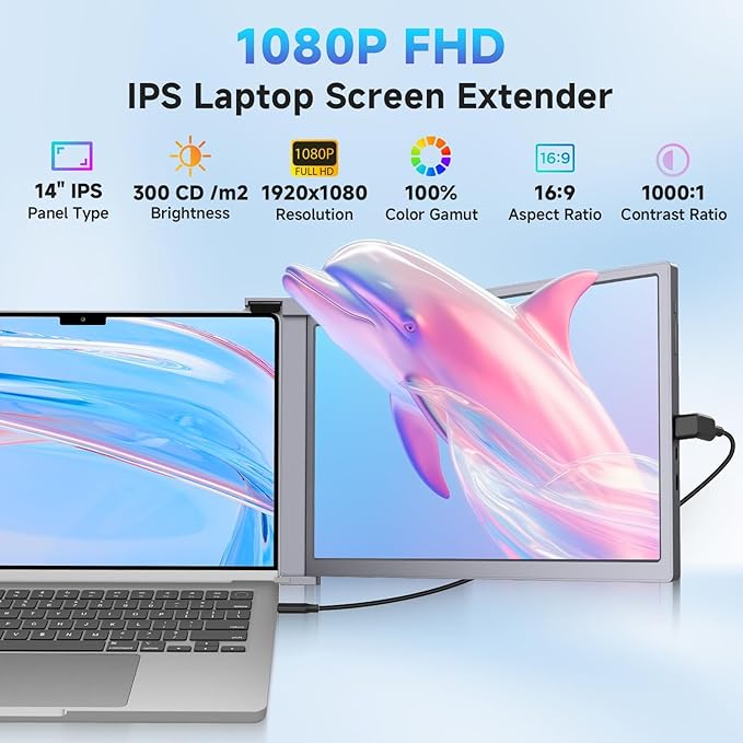 14" Laptop Screen Extender, 1080P FHD IPS Triple Portable Monitor for 14"-17.3" Laptop, Plug & Play Monitor Extender with USB-C/HDMI Port for Mac/Windows/Chrome/Android, Gray